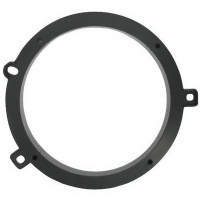 Luidspreker Inbouwringen