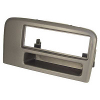 Din Inbouwpaneel voor Volvo