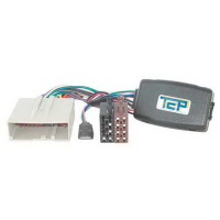 Stuurwiel Interface Ford