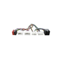 Koppeladapter Hyundai