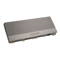 Ground Zero GZUA 6SQ