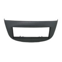 Din Inbouwpaneel voor Renault