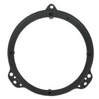 Luidspreker Inbouwringen