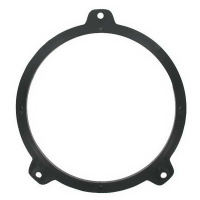 Luidspreker Inbouwringen BMW