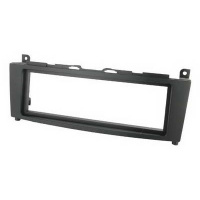 Din Inbouwpaneel voor Mercedes