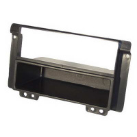 Din Inbouwpaneel voor Landrover