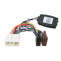 Stuurwiel Interface Subaru