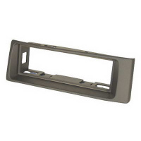 Din Inbouwpaneel voor Renault