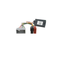 Stuurwiel Interface Honda