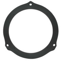 Luidspreker Inbouwringen Ford