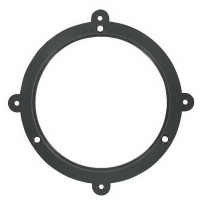 Luidspreker Inbouwringen Audi