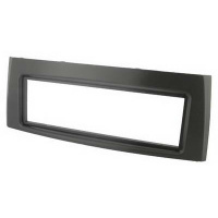 Din Inbouwpaneel voor Fiat