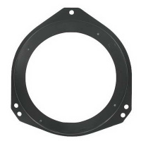 Luidspreker Inbouwringen