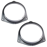 Speakerringen Toyota