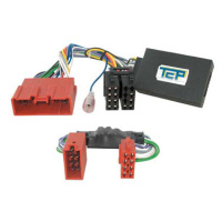 Stuurwiel Interface Mazda