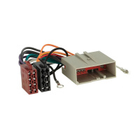 Radio Aansluitkabel - 1119-02