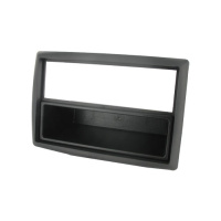 Din Inbouwpaneel voor Renault