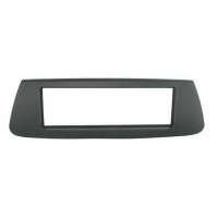 Din Inbouwpaneel voor Renault