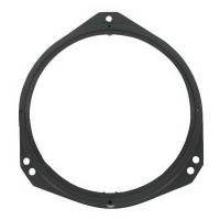 Luidspreker Inbouwringen