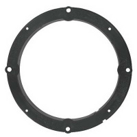 Luidspreker Inbouwringen