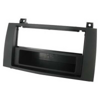 Din Inbouwpaneel voor Mercedes