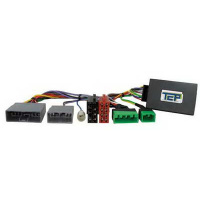 Stuurwiel Interface Honda