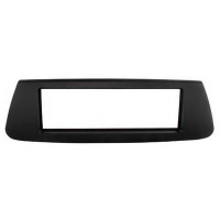 Din Inbouwpaneel voor Renault