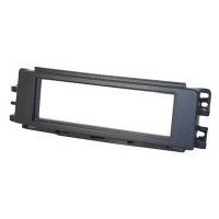 Din Inbouwpaneel voor Smart