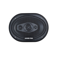 Ground Zero GZRF 69SQ