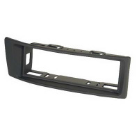 Din Inbouwpaneel voor Renault