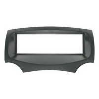 Din Inbouwpaneel voor Ford