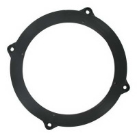 Luidspreker Inbouwringen Audi