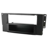 Din Inbouwpaneel voor Landrover