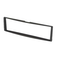 Din Inbouwpaneel voor Renault