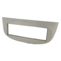 Din Inbouwpaneel voor Renault