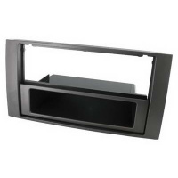 Din Inbouwpaneel voor Ford