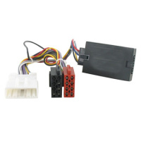 Stuurwiel Interface Nissan