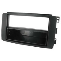 Din Inbouwpaneel voor Smart