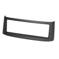 Din Inbouwpaneel voor Smart