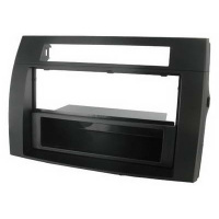 Din Inbouwpaneel voor Toyota