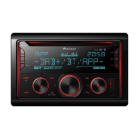 Pioneer FH-S820DAB