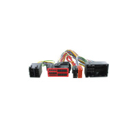 Koppeladapter Alfa | Citroen | Dodge | Fiat | Jeep