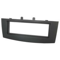 Din Inbouwpaneel voor Mitsubishi