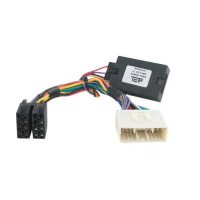 Stuurbediening Autoradio Interface