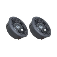 Ground Zero GZRT 25SQ