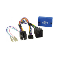 Stuurwiel interface Ford na 2018