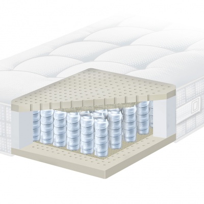 Foto van Pullman Silverline Luxury MAGAZIJNOPRUIMING!! OP=OP!!