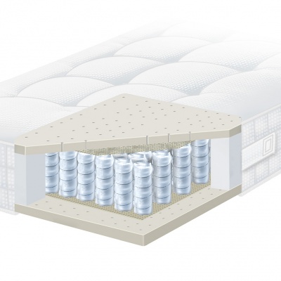 Foto van Pullman Silverline Excellence MAGAZIJNOPRUIMING!! OP=OP!!