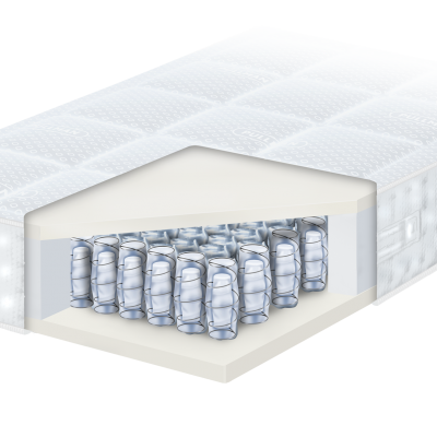 Foto van Pullman Silverline Allure MAGAZIJNOPRUIMING!! OP=OP!!