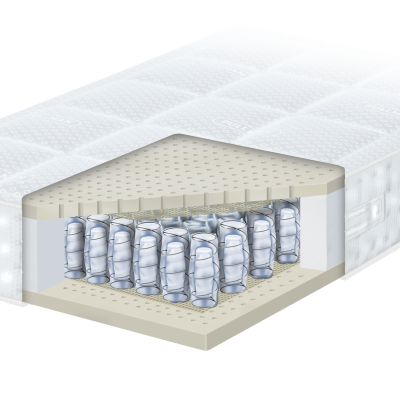 Foto van Pullman Silverline Royal MAGAZIJNOPRUIMING!! OP=OP!!